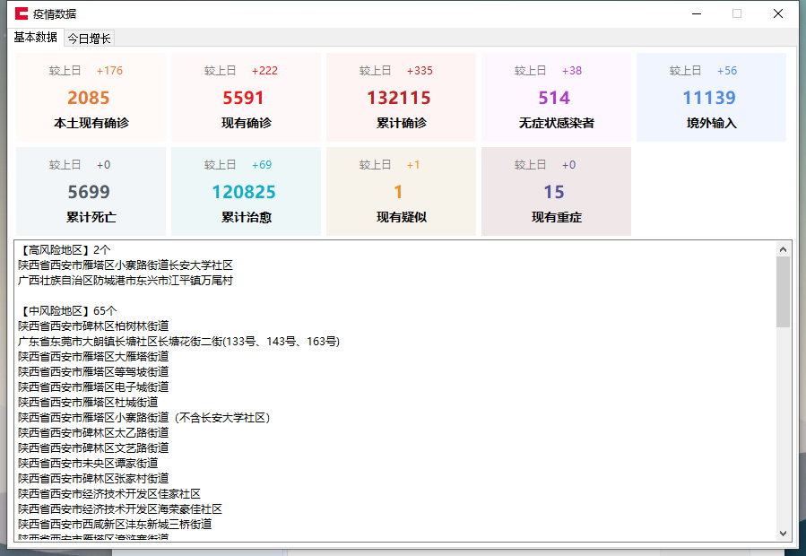 疫情数据关注工具v2.0 可查风险地区详细